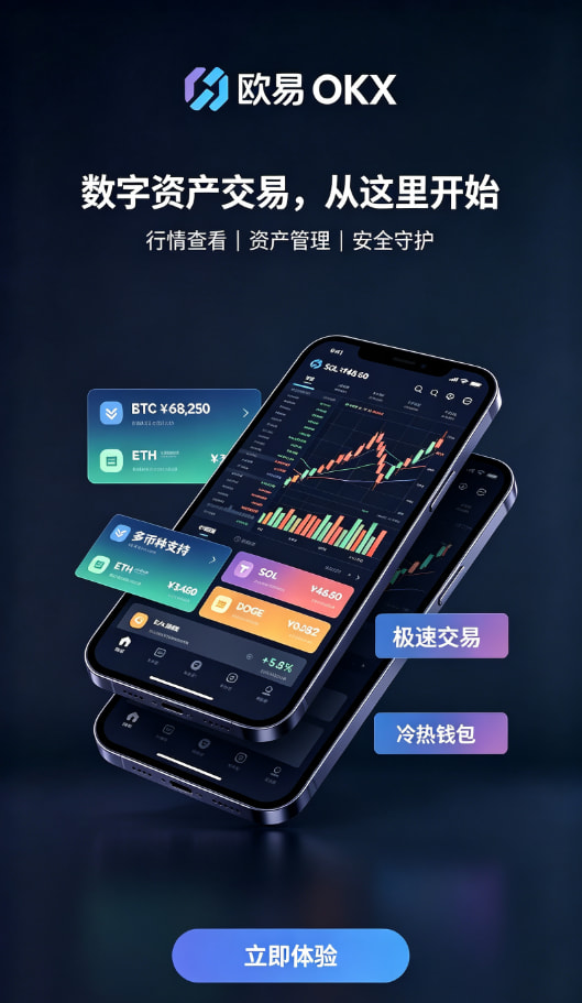 欧交易所app下载问答专栏配图